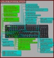 NavMesh Keyboard Mapping.jpg